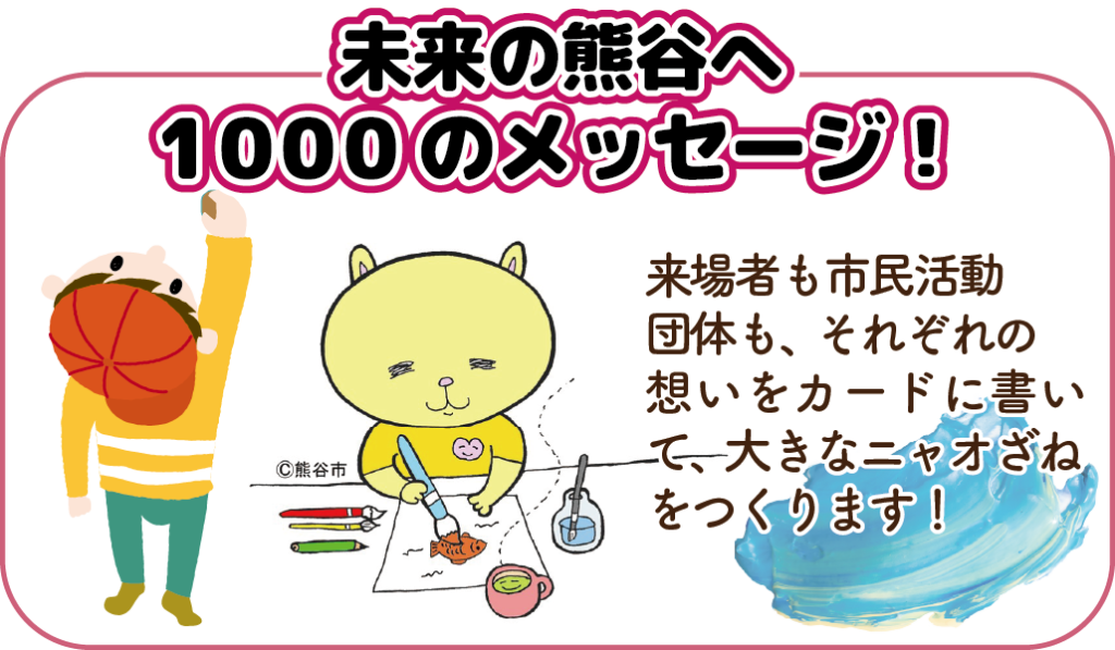 未来の熊谷へ
1000のメッセージ!
